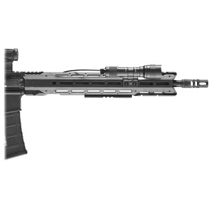 Prožektorius Streamlight Protac Rail Mount HL-X